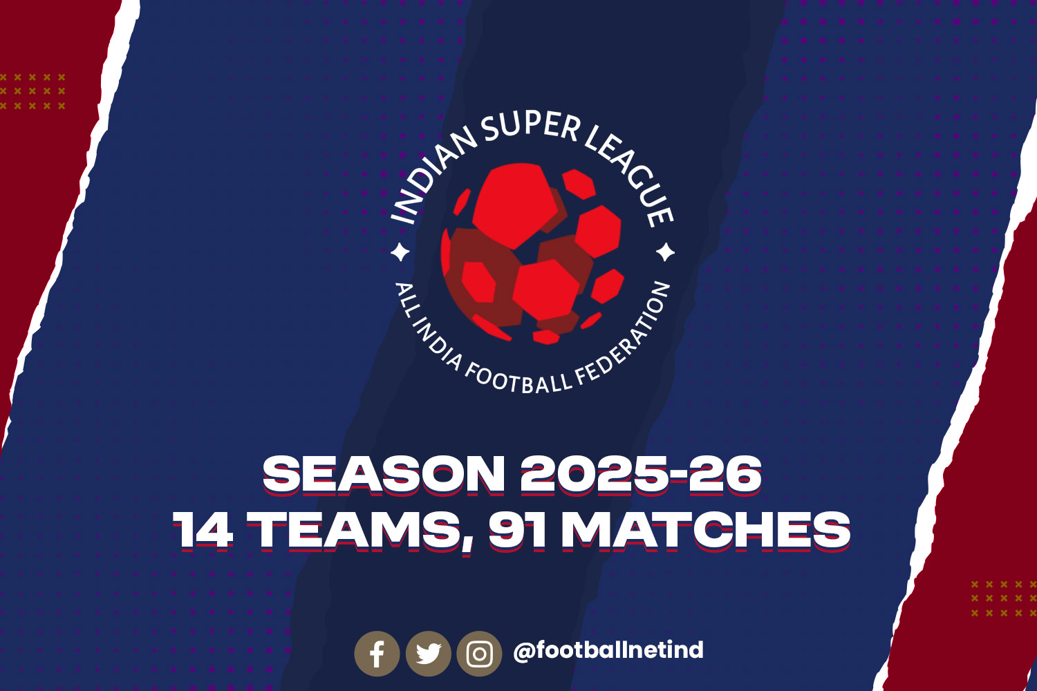 Indian Super League 2025-26 kicks off on Feb 14