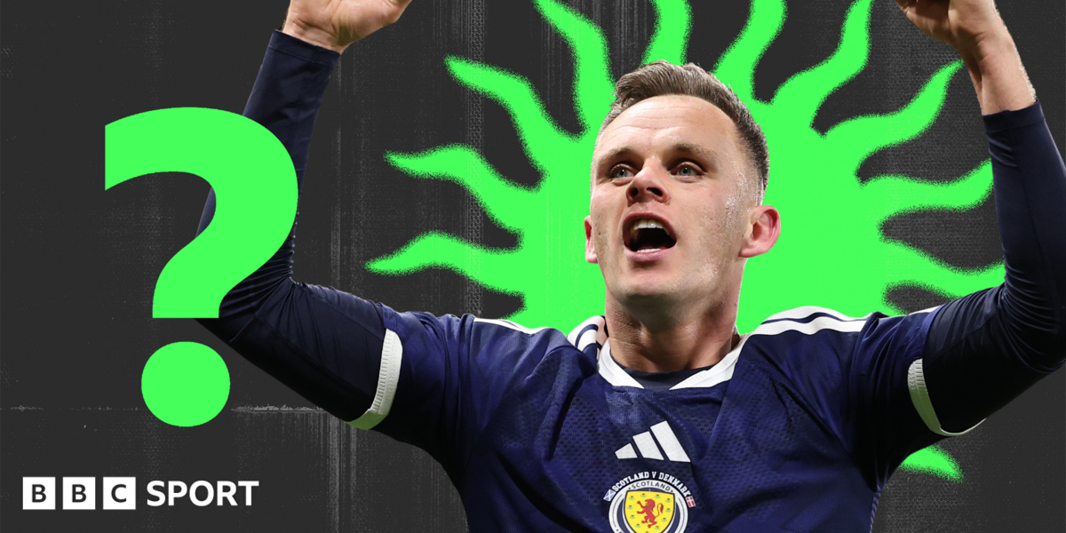 World Cup quiz: Name every player in Scotland’s squad