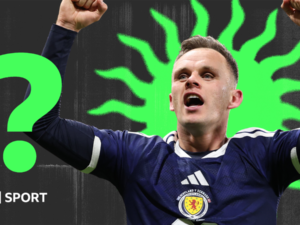 World Cup quiz: Name every player in Scotland's squad