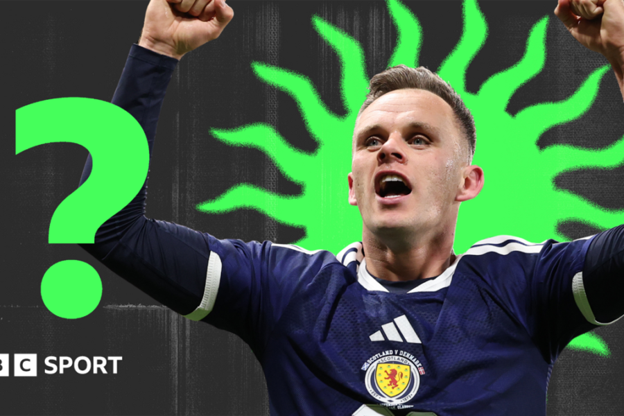 World Cup quiz: Name every player in Scotland's squad