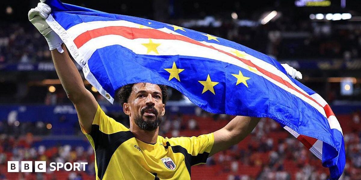Why are World Cup underdogs doing so well?