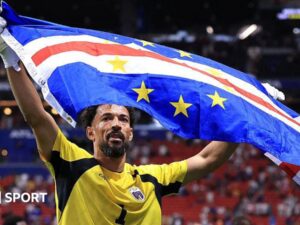 Why are World Cup underdogs doing so well?