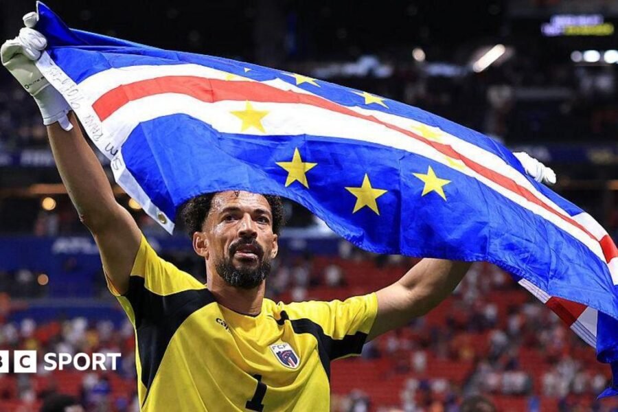 Why are World Cup underdogs doing so well?