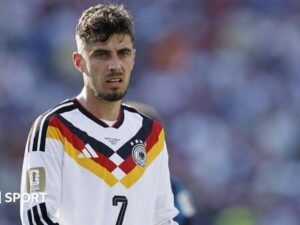 Who has been eliminated from the World Cup?