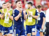 What are Scotland’s chances of progressing as third-place finishers?