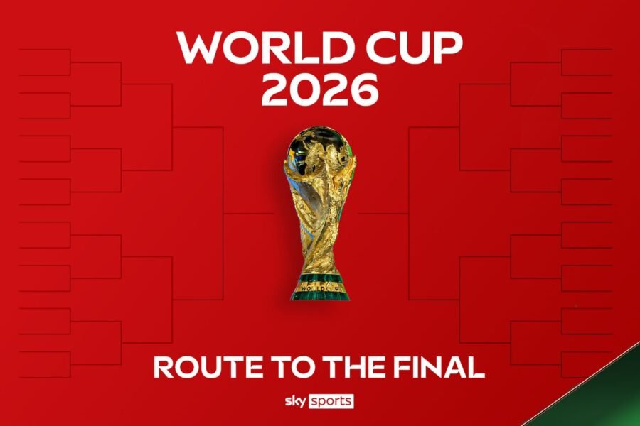 Who could play who in the last 32: Every potential knockout-stage fixture!