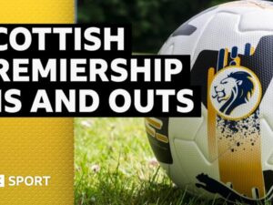 Who has your Premiership club brought in & let go? - Summer 2026