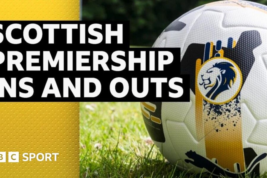 Who has your Premiership club brought in & let go? - Summer 2026