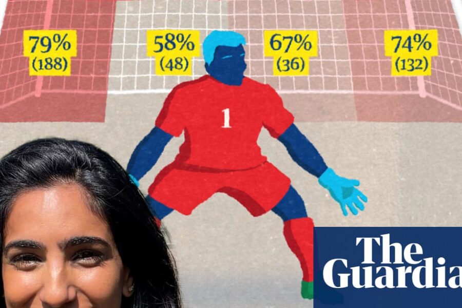 Is there such a thing as ‘the perfect penalty’ in football? – video