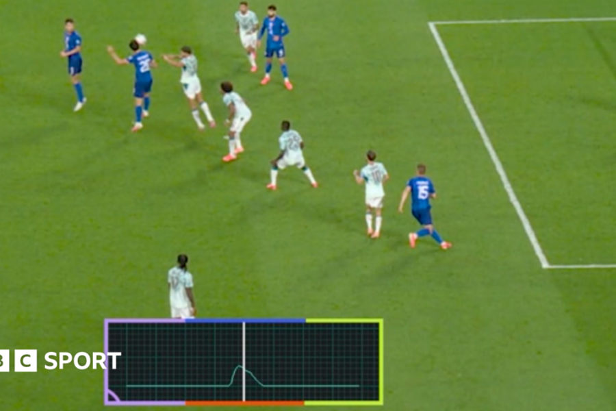 Huge Snicko VAR call prolongs Ronaldo's last dance but ends Modric's