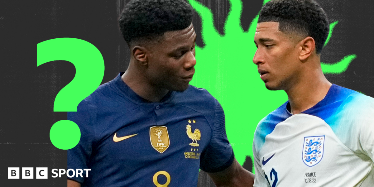 Quiz: Name every team England have played in World Cup knockouts