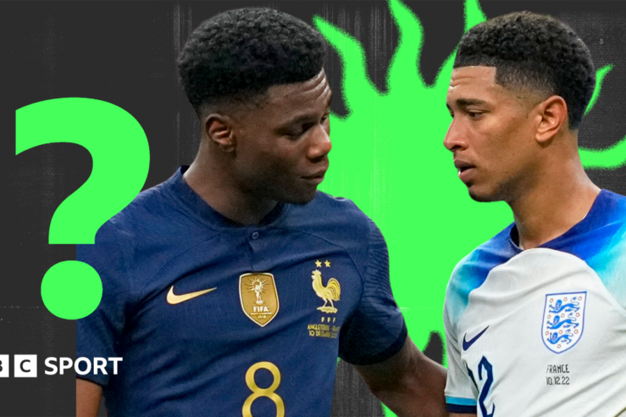 Quiz: Name every team England have played in World Cup knockouts