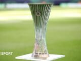 Who is in the Conference League draw and who is in each pot?