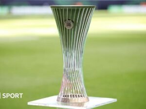 Who is in the Conference League draw and who is in each pot?