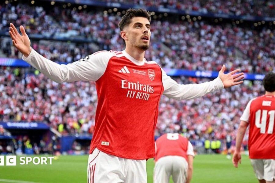 When is the Champions League draw and who is in each pot?
