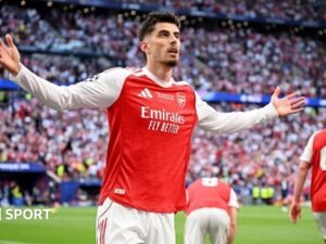 When is the Champions League draw and who is in each pot?