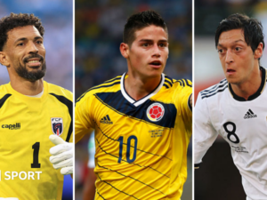 Players who turned World Cup heroics into big transfers