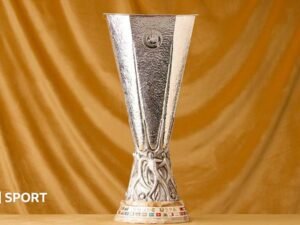 Who is in the Europa League draw and who is in each pot?