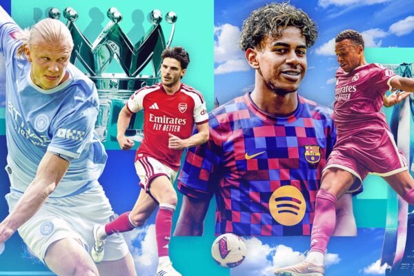 2026-27 European soccer predictions: Premier League, Champions League, LaLiga and more