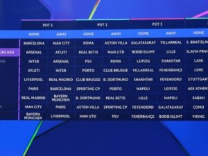 Champions League draw reaction: Good for Liverpool, bad for Barcelona, must-see games