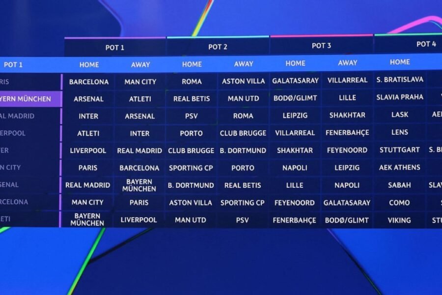 Champions League draw reaction: Good for Liverpool, bad for Barcelona, must-see games