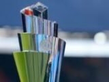 How does the Nations League work and who is in each league?