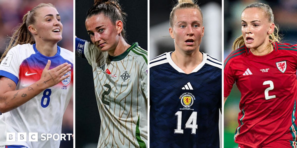 How do Women’s World Cup hopes look for home nations?