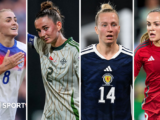 How do Women’s World Cup hopes look for home nations?