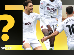 Quiz: What has happened so far in the Championship?